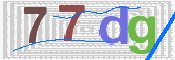 CAPTCHA Kép