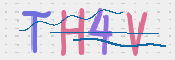 CAPTCHA Kép